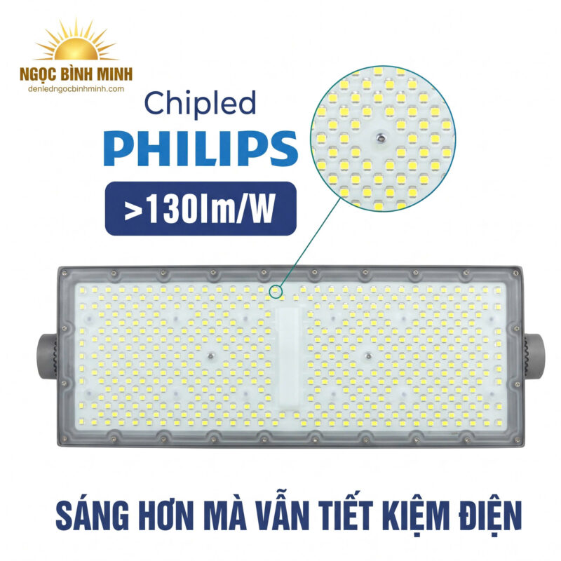 ĐÈN PHA LED MODUL ĐÈN PHA LED MODUL KINGLED – SỨC MẠNH ÁNH SÁNG CHO CÔNG TRÌNH NGOÀI TRỜI